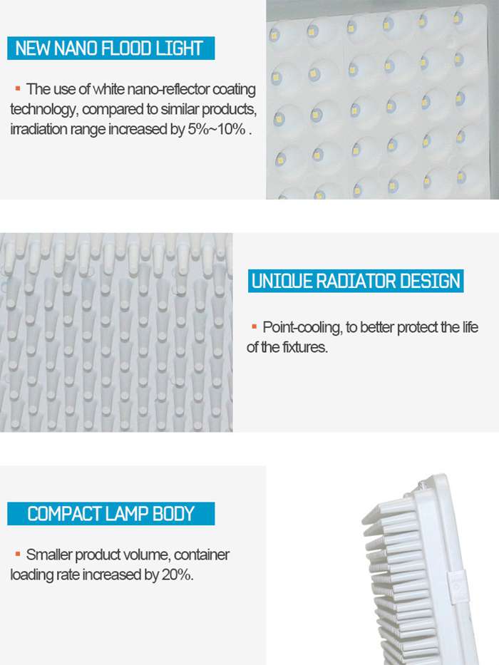 LED Flood Light Manufacturer