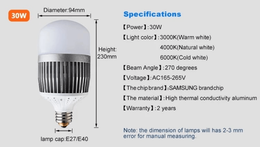 Detailed parameters of LED Bulb