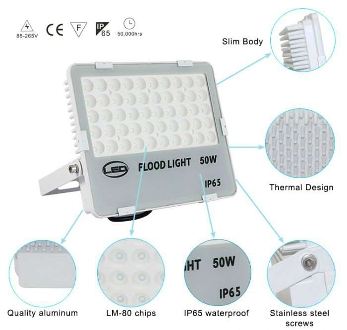 Detailed parameters of LED Flood Light